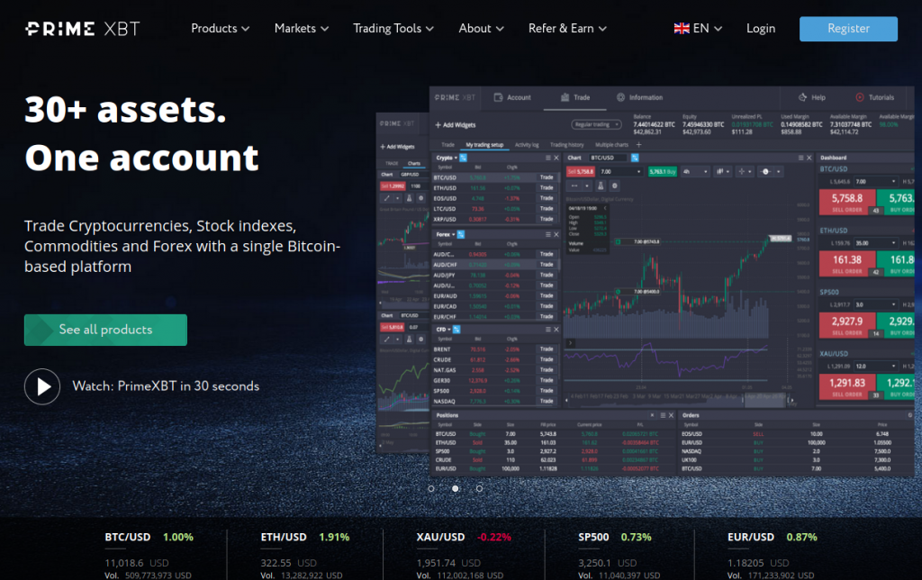 Discover the Future of Trading with Crypto Broker PrimeXBT