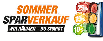 Zugefallene Tür Öffnung Tipps und Tricks zur Problemlösung